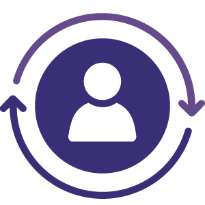 Personalized support icon